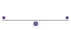 Spice Girls